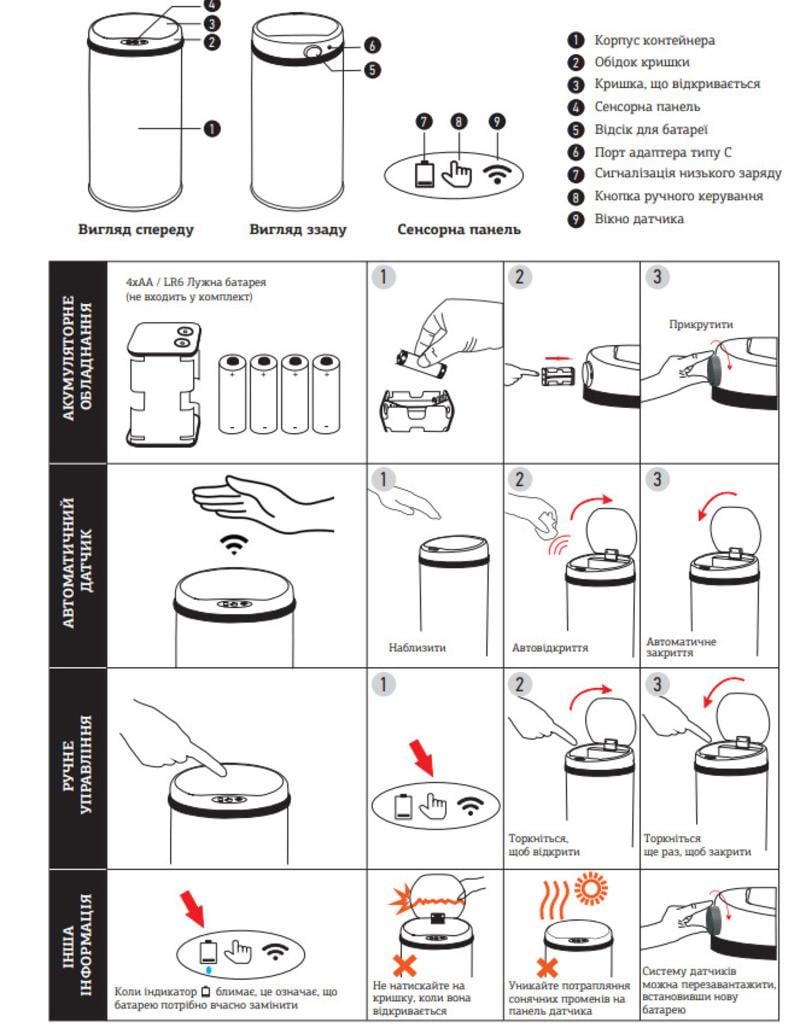 Мусорное ведро сенсорное круглое MIXXUS Premium Ellipse-TC0109 9 л Хром/Черный (MI708) - фото 5