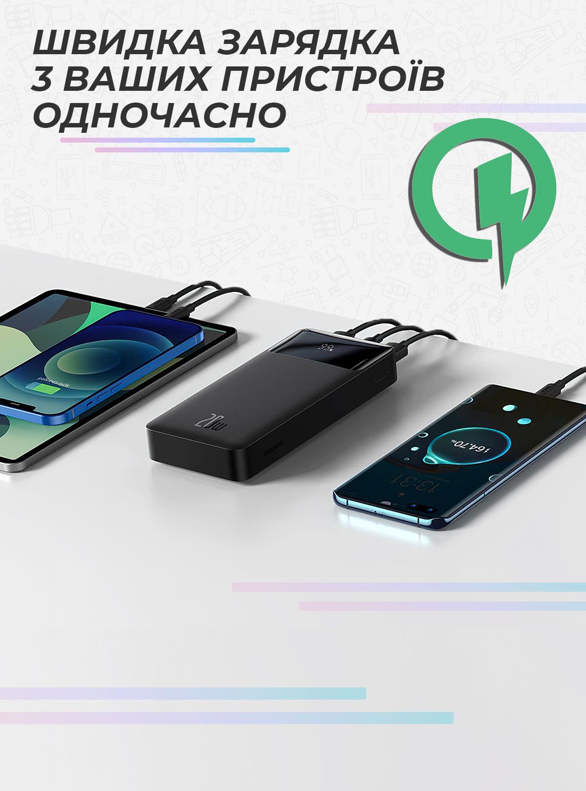 Повербанк BASEUS 20000 mAh 20W (1925d330) - фото 5 Повербанк BASEUS 20000 mAh 20W (1925d330) - фото 5