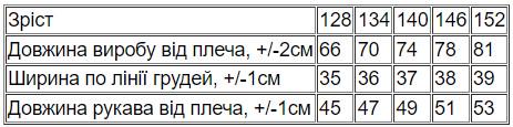 Сукня для дівчинки Носи своє 152 см Синій (6391-109-v4) - фото 2