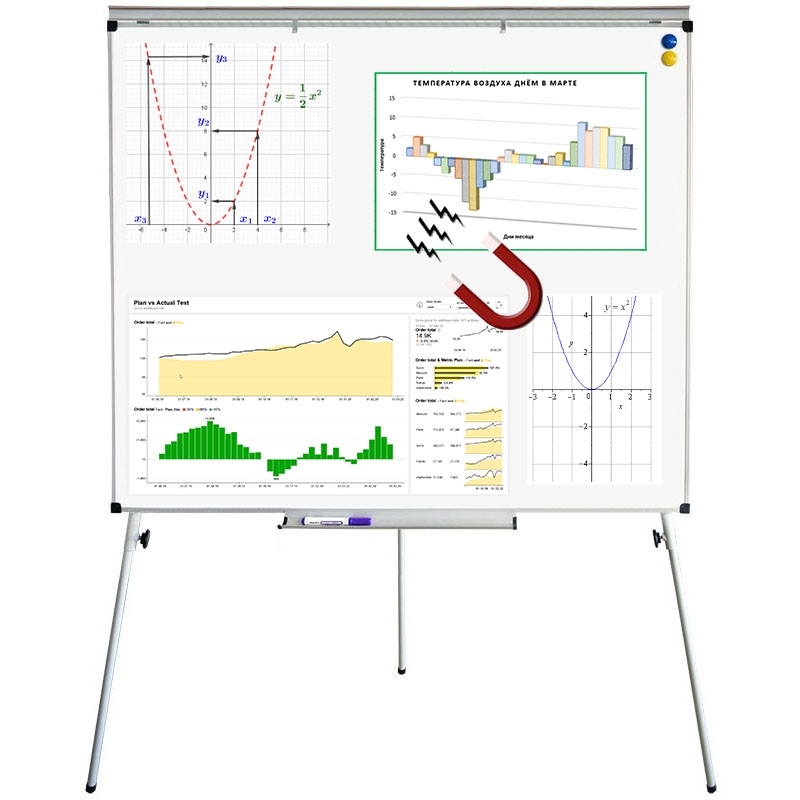 Флипчарт магнитно-маркерный на треноге металл с прижимной планкой 130x100 см (tf 1375) - фото 2