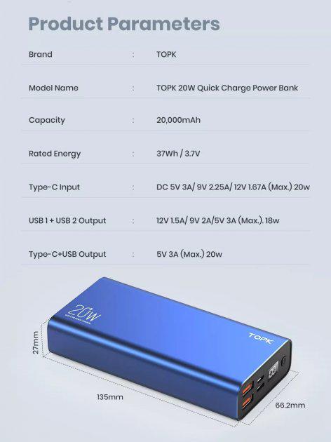 Повербанк Topk TKI2006P-BE20000 mAh QC3,0/PD 20W 2xUSB 1xType-C - фото 9