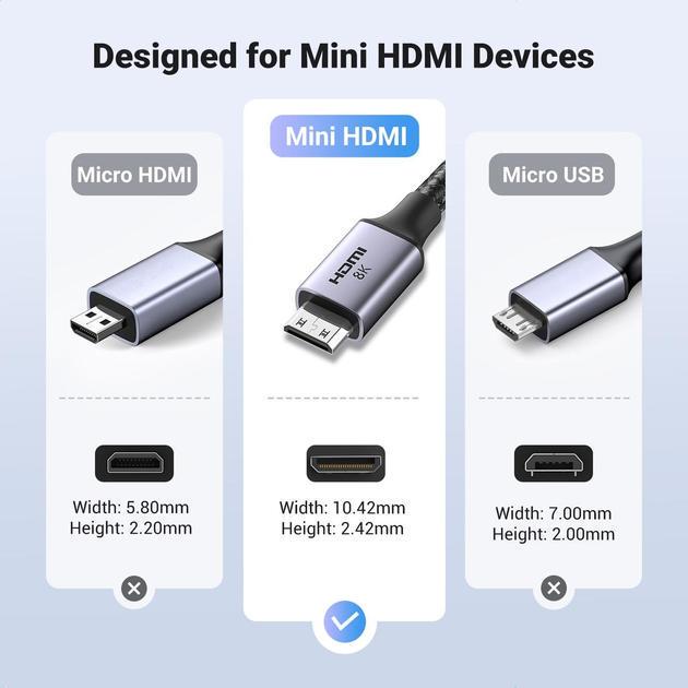 Кабель UGREEN HD163 Cable Mini HDMI to HDMI 2.1 8K 60Hz 1 м Grey (6941876215140) - фото 7