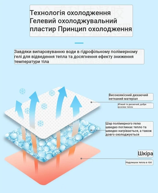 Пластир охолоджуючий 5х12 см 2 шт. (2680965850) - фото 5 Пластир охолоджуючий 5х12 см 2 шт. (2680965850) - фото 5