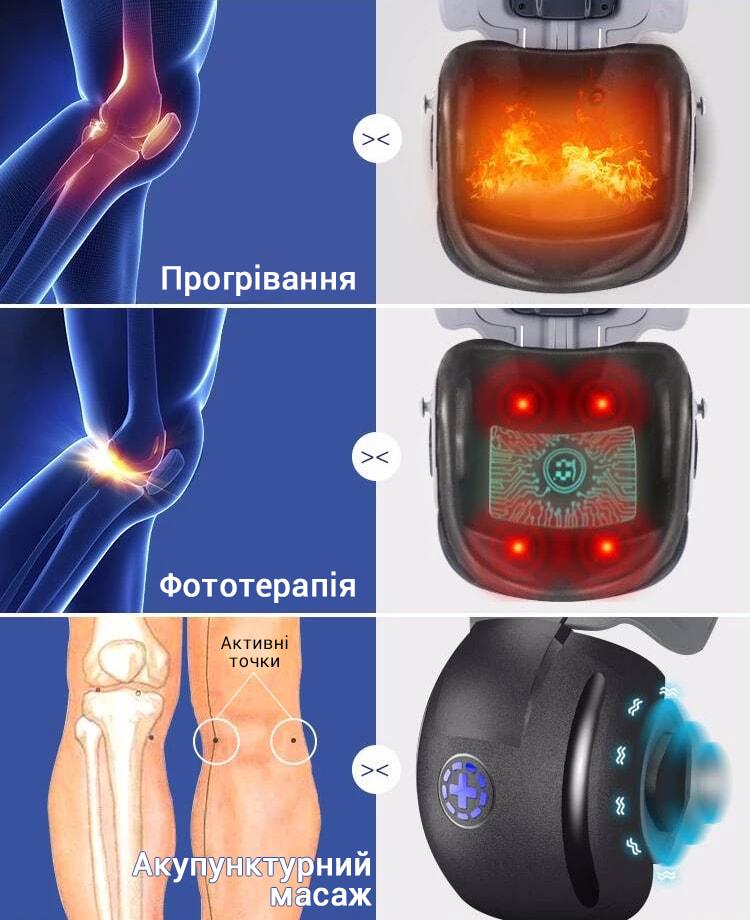 Прогрівач суглобів Doctor-101 Care Max (CM-101) - фото 11