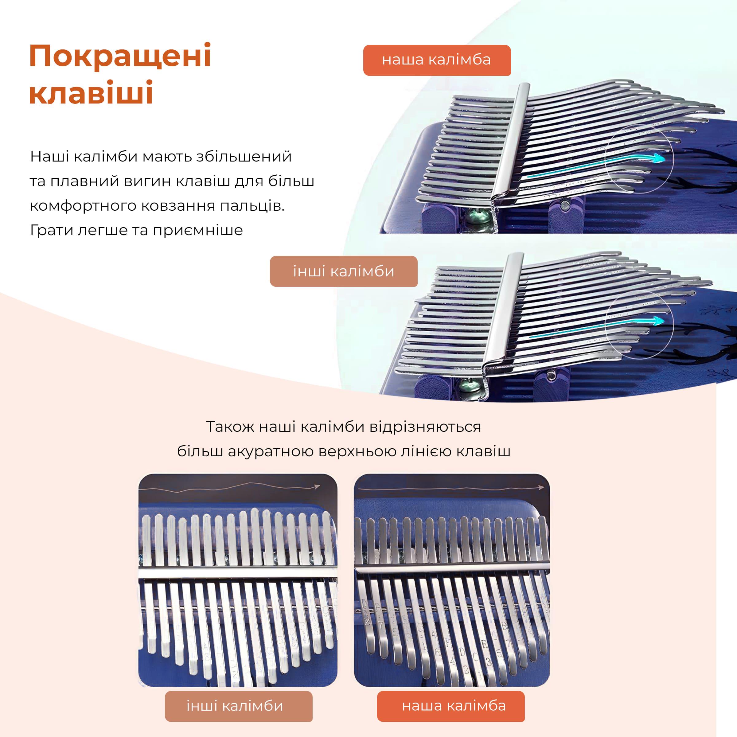 Калімба музичний інструмент Kayfovo KK-59 Пальчикове піаніно ручна робота дерево 17 клавіш (29264) - фото 3 Калімба музичний інструмент Kayfovo KK-59 Пальчикове піаніно ручна робота дерево 17 клавіш (29264) - фото 3