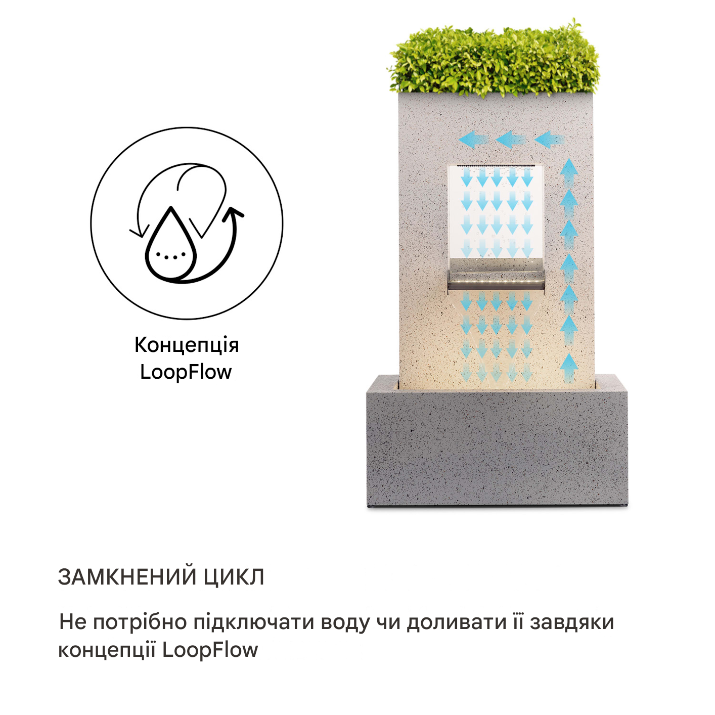 Фонтан декоративный Blumfeldt Bloomingstone 20 Вт 1200 л/час (10035916) - фото 2 Фонтан декоративный Blumfeldt Bloomingstone 20 Вт 1200 л/час (10035916) - фото 2