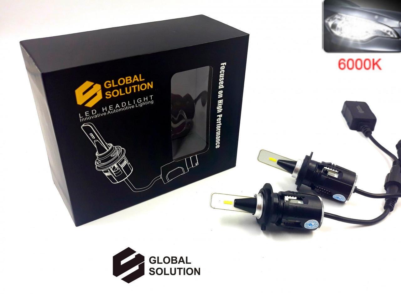 Автомобильные лампы светодиодные Global Solution B6 H7 6000K 4800Lm 36W 2 шт. (2268028078) - фото 4 Автомобильные лампы светодиодные Global Solution B6 H7 6000K 4800Lm 36W 2 шт. (2268028078) - фото 4