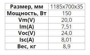 Солнечная батарея монокристаллическая Axioma Energy AX-150M 150 Вт (730936667-1) - фото 4