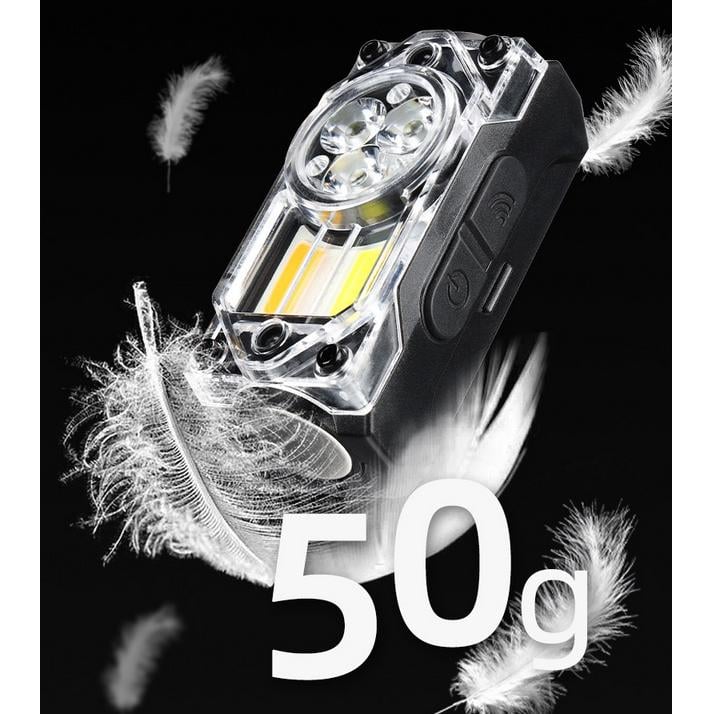 Фонарь налобный YY-19B-3SMD+2COB white/yellow/red Li-Ion/USB-C/Motion sensor/Power indicator/магнит/клипса Black - фото 6 Фонарь налобный YY-19B-3SMD+2COB white/yellow/red Li-Ion/USB-C/Motion sensor/Power indicator/магнит/клипса Black - фото 6