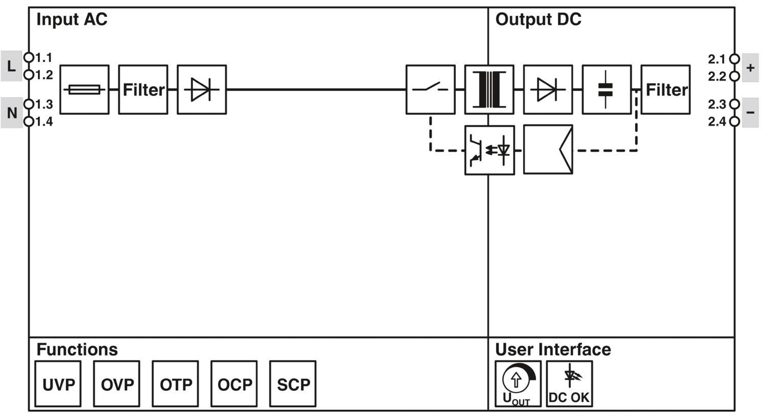 Блок питания Phoenix Contact STEP3-PS/1AC/12DC/5/PT 60W(1170955) - фото 6