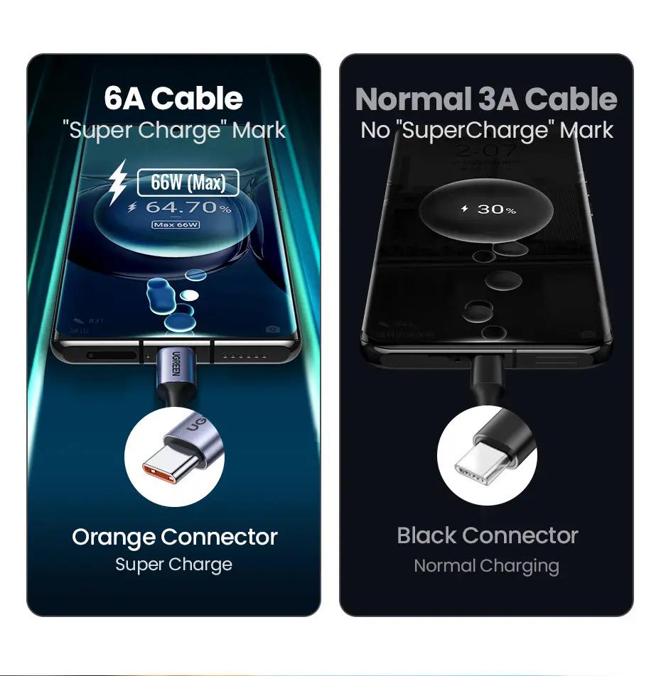 Кабель UGREEN US554 6A 100W USB-C to USB-C Чорний (90790) - фото 10