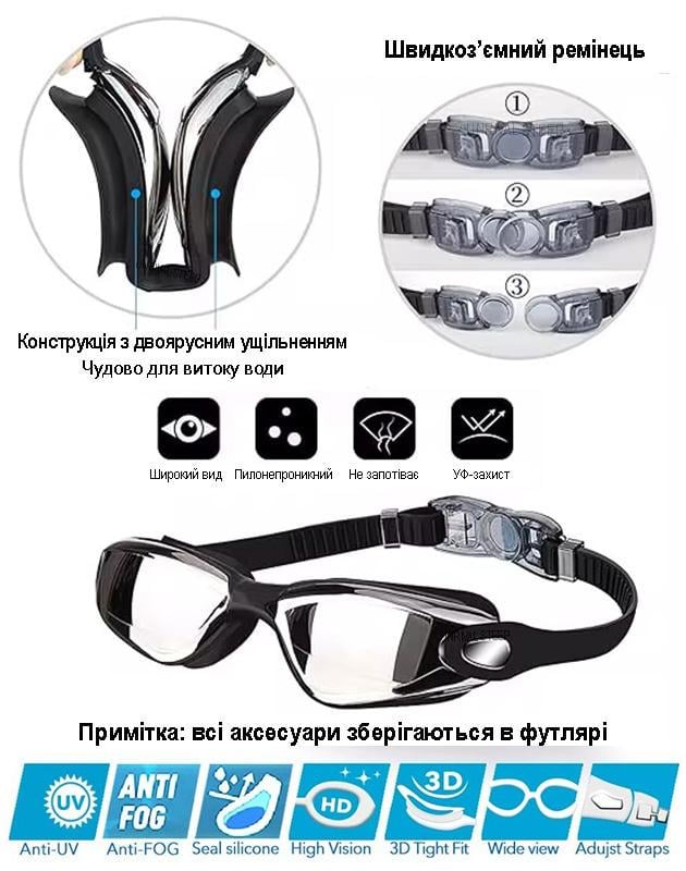 Окуляри та шапочка для плавання з берушами та зажимом для носа для чоловіків в футлярі Чорний - фото 6