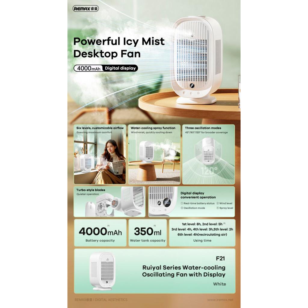 Вентилятор з водяним охолодженням Remax F21 з акумулятором 4000 mAh White (000523) - фото 6