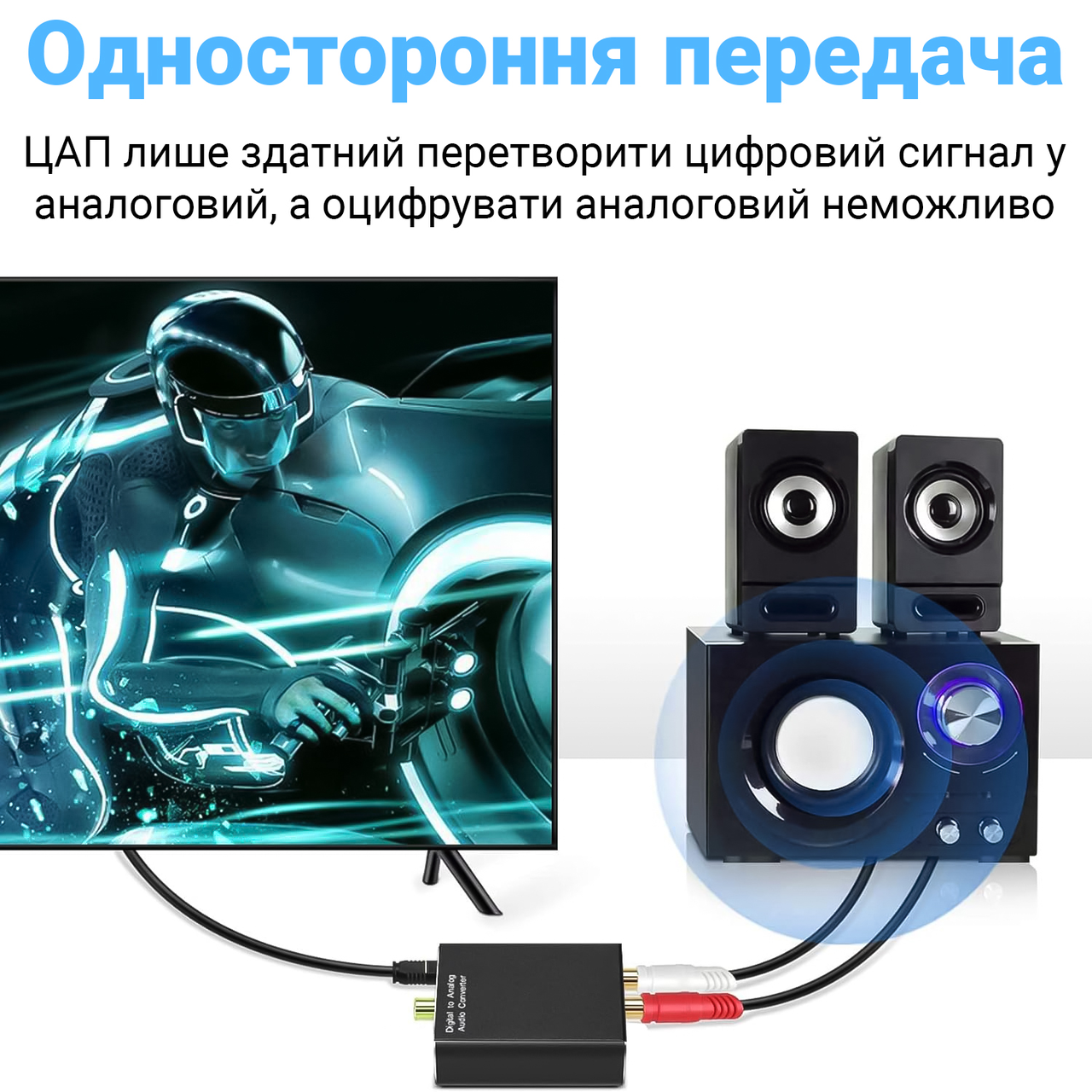 Перетворювач аудіо цифро-аналоговий Addap DAC-03 ЦАП з Toslink SPDIF та коаксіалу на RCA (1294) - фото 9 Перетворювач аудіо цифро-аналоговий Addap DAC-03 ЦАП з Toslink SPDIF та коаксіалу на RCA (1294) - фото 9