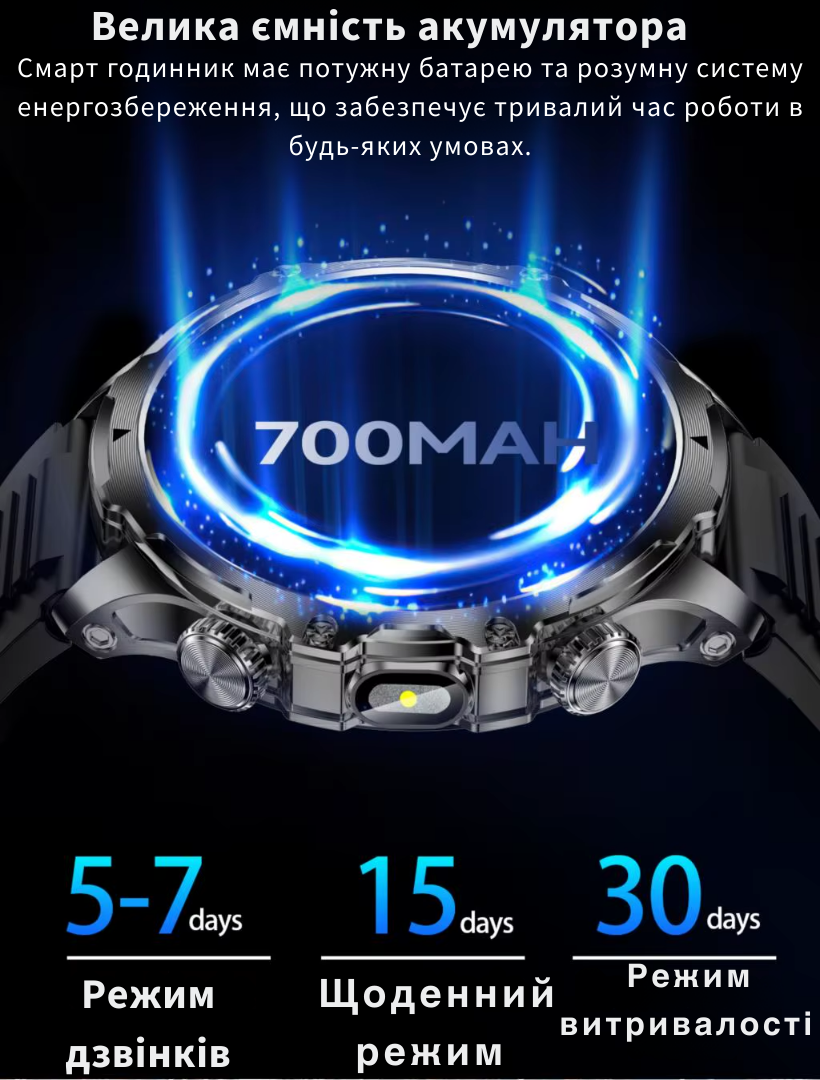 Смарт-годинник чоловічий військовий Modfit Tactic Blaze з компасом/функцією дзвінка та ремінцями 2 шт. залізний і силіконовий Чорний (1077-0322) - фото 3 Смарт-годинник чоловічий військовий Modfit Tactic Blaze з компасом/функцією дзвінка та ремінцями 2 шт. залізний і силіконовий Чорний (1077-0322) - фото 3