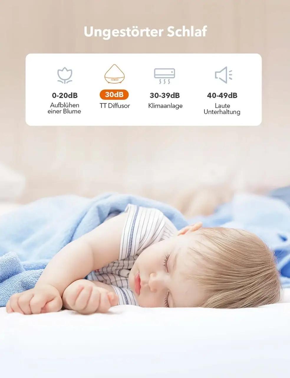 Увлажнитель воздуха-аромадифузор с подсветкой 7 цветов 300 мл Белое дерево (17530) - фото 5 Увлажнитель воздуха-аромадифузор с подсветкой 7 цветов 300 мл Белое дерево (17530) - фото 5