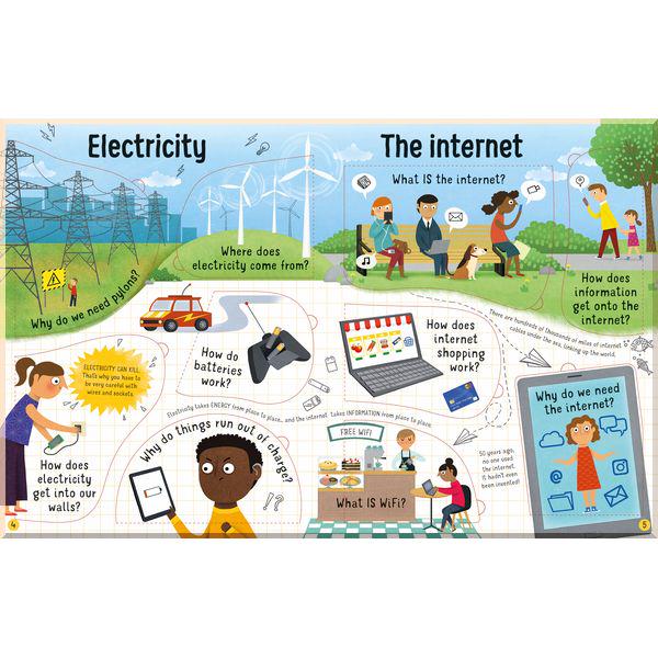 Книга Usborne "Lift-the-Flap Questions & Answers How Does it Work?" Katie Daynes (ISBN:9781474989886) - фото 3 Книга Usborne "Lift-the-Flap Questions & Answers How Does it Work?" Katie Daynes (ISBN:9781474989886) - фото 3