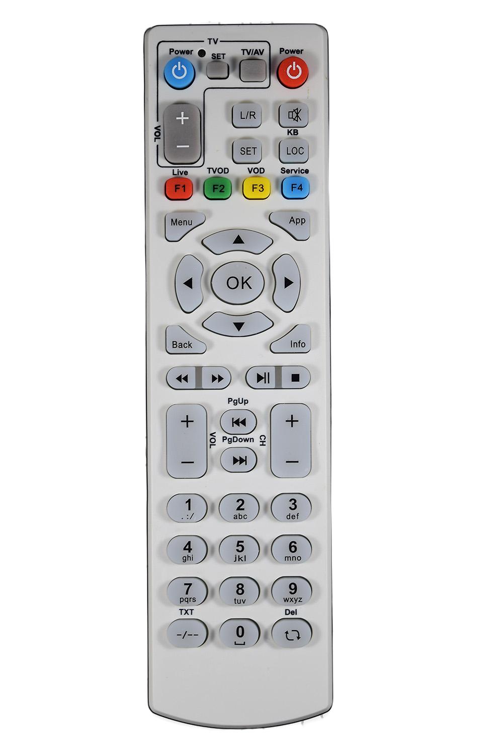 Пульт для Smart-приставки Zala (1918)