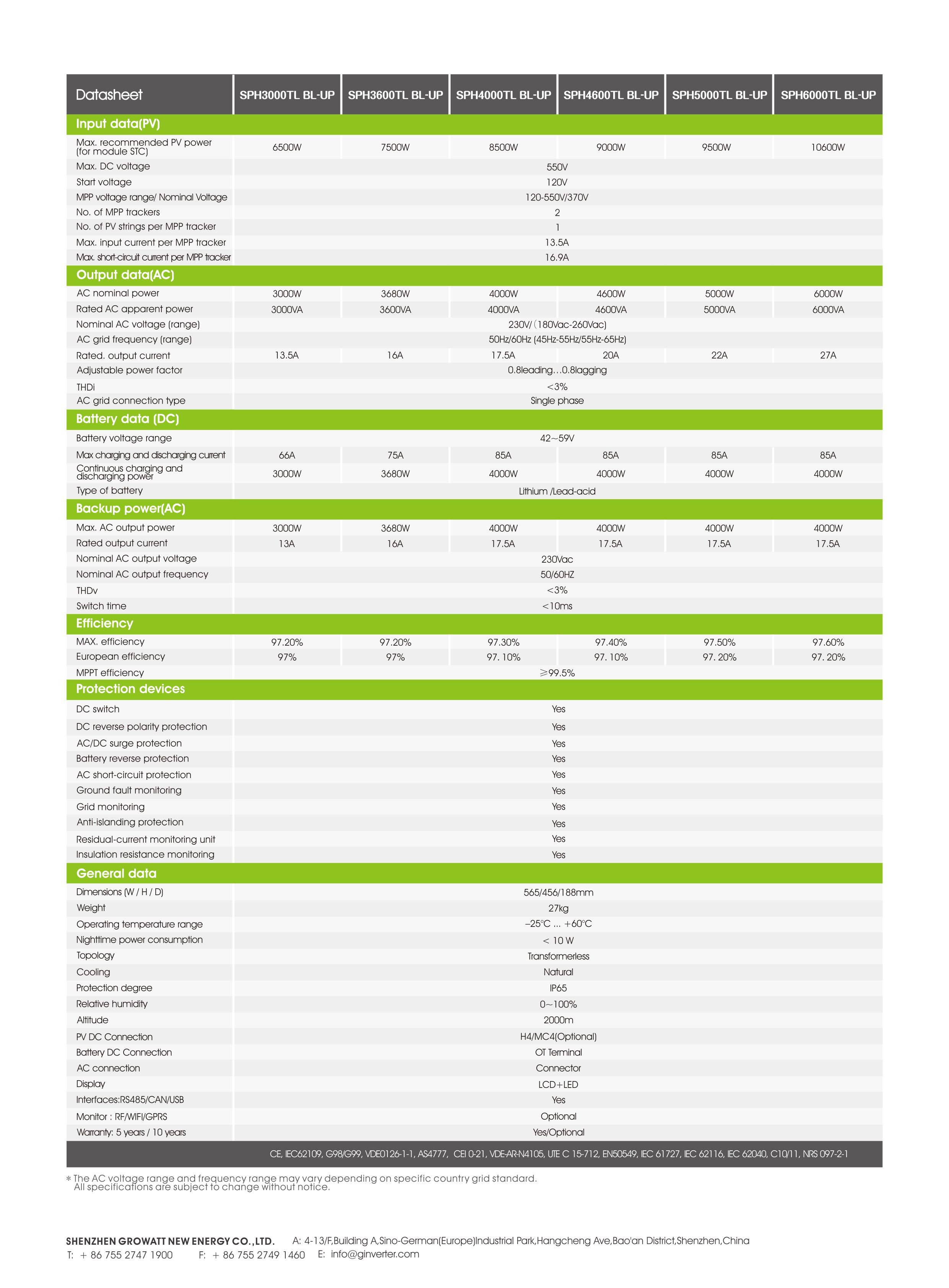 Інвертор гібридний Growatt SPH 5 000TL BL-UP 1ф 5 кВт (200.0169200) - фото 2