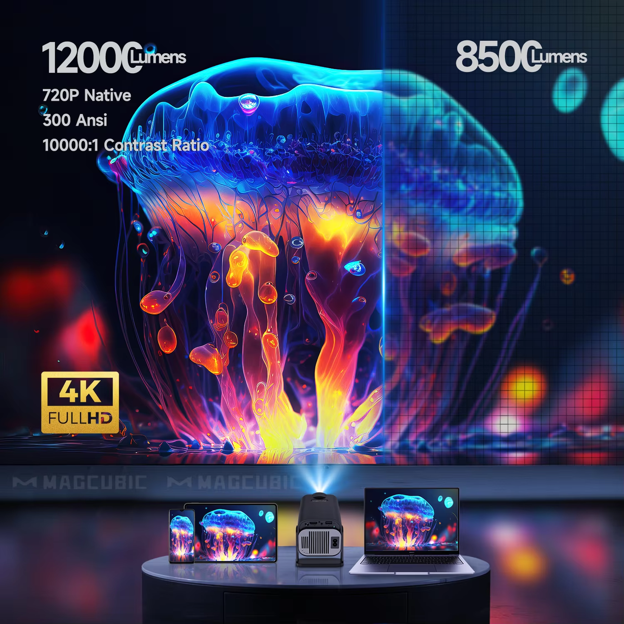 Проектор Magcubic HY320 Mini 4K 300ANSI Android 11 - фото 7