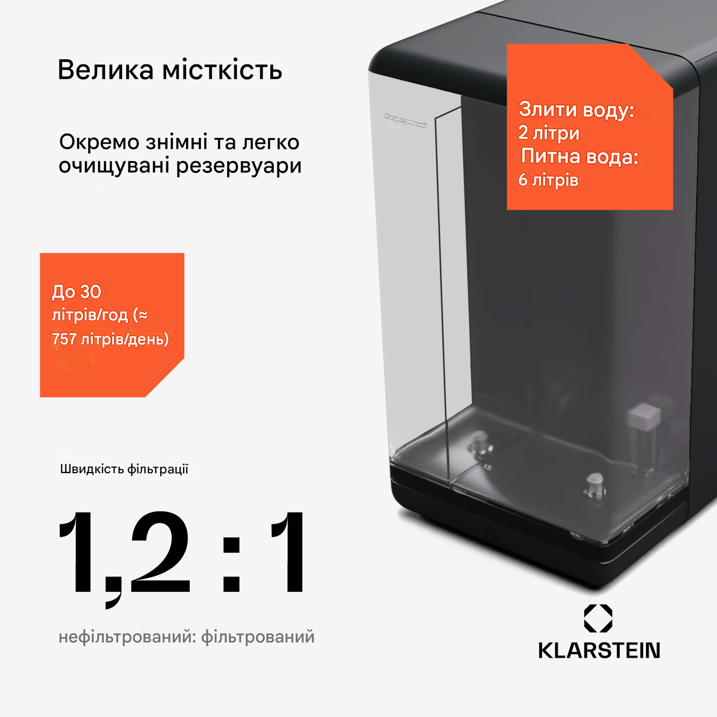 Фільтр для води Klarstein AquaFina 5-ступенева 6 л (10045499) (10045499) - фото 5 Фільтр для води Klarstein AquaFina 5-ступенева 6 л (10045499) (10045499) - фото 5
