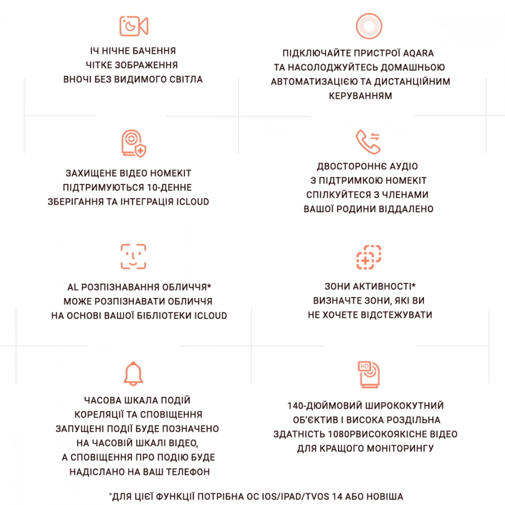 Камера відеоспостереження Zigbee КАМЕРА-ШЛЮЗ Aqara G2H (ZNSXJ12LM) - фото 10 Камера відеоспостереження Zigbee КАМЕРА-ШЛЮЗ Aqara G2H (ZNSXJ12LM) - фото 10