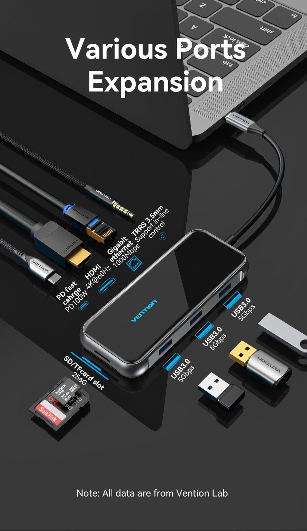 USB-хаб Vention Type-C-3x USB 3.0/5 Гбит/с HDMI 4K 60Hz/Type-C PD 100W/SD/TF карты RJ45 1 Гбит/с 3,5 мм minijack USB-C Черный (TFLHB) - фото 3 USB-хаб Vention Type-C-3x USB 3.0/5 Гбит/с HDMI 4K 60Hz/Type-C PD 100W/SD/TF карты RJ45 1 Гбит/с 3,5 мм minijack USB-C Черный (TFLHB) - фото 3