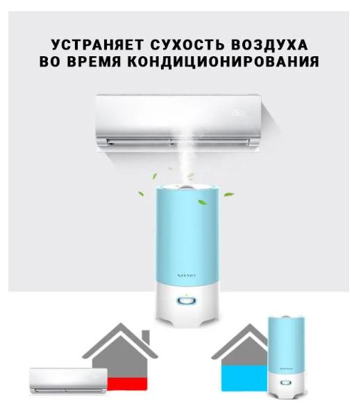 Зволожувач повітря Zenet ZET-406 на 3 л (29614612) - фото 11