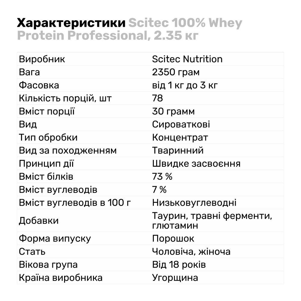 Протеїн Scitec 100% Whey Professional 2,35 кг Шоколад-печиво з кремом (727V1859) - фото 2