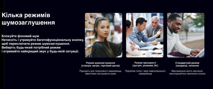 Наушники Haylou X1 Pro Black - фото 3