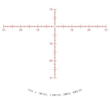 Прицел оптический TRIJICON Credo HX 2.5-15x56 MOA 30 мм Crosshair SFP Red (72714035) - фото 2 Прицел оптический TRIJICON Credo HX 2.5-15x56 MOA 30 мм Crosshair SFP Red (72714035) - фото 2