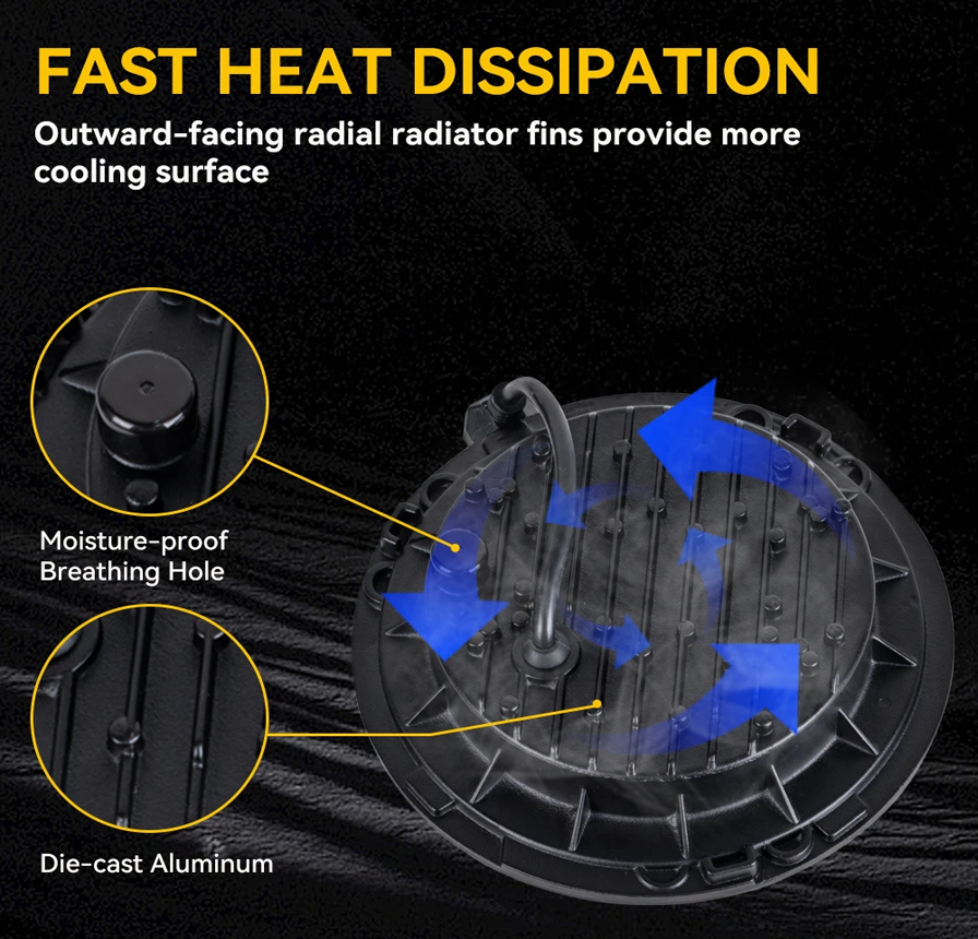 Автолампа світлодіодна Terra для ВАЗ/Нива/УАЗ/ГАЗ 7" 21 Вт (2071007573) - фото 6