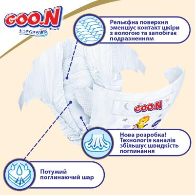 Подгузник GOO.N Premium Soft 7-12 кг М на липучках 64 шт. (863224) - фото 5