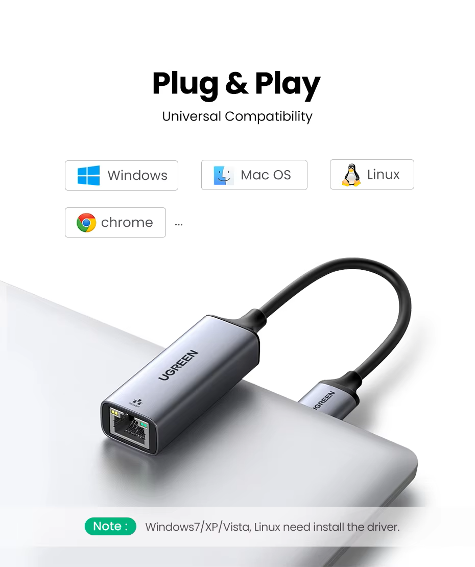 Сетевой адаптер UGREEN CM199 USB-C Gigabit Ethernet Adapter RJ45 1000mb/s (2000143) - фото 5