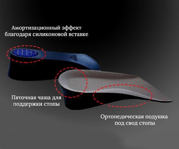 Напівустілки для збільшення зросту на 1,5 см 15х5,5-7 см (Y-14 №1) - фото 2