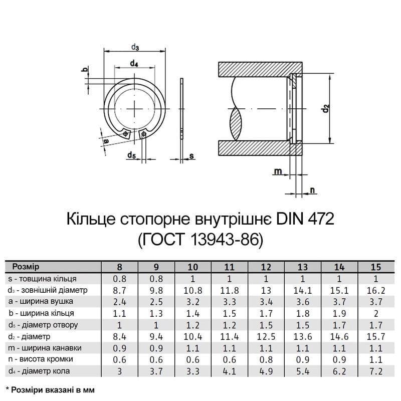 Кільце стопорне внутрішнє Metalvis DIN472 сталь без покриття ⌀ 12 мм х 1 мм 500 шт. (95PK2000095PK20120) - фото 2