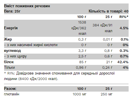 Протеїн Whey Isolate 1000 г Vanilla Cream (2022-10-0421) - фото 2