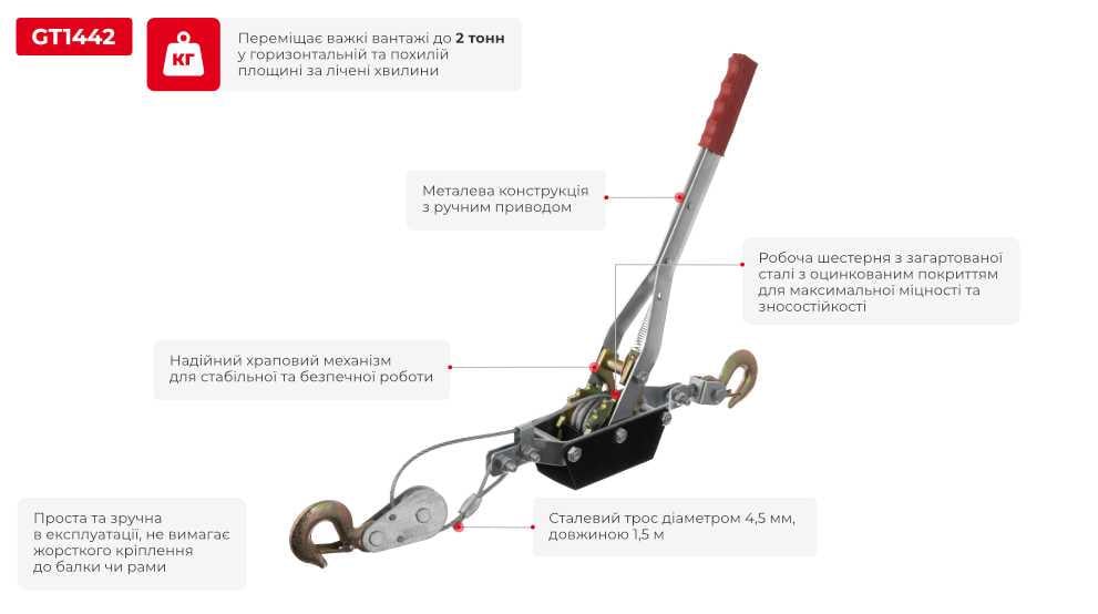 Лебідка важільна Intertool GT1442 тягове зусилля 2 т 1,5 м 4,5 мм робоча довжина 0,75 м (10267242) - фото 6