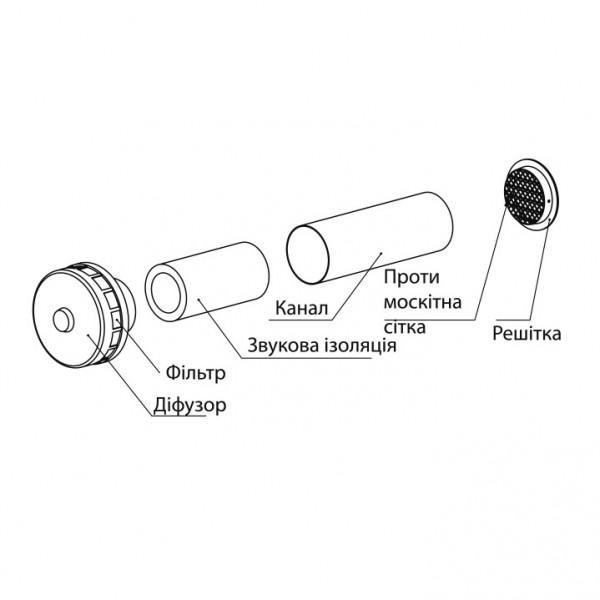 Проветриватель Europlast SPK2-125dB (161805) - фото 5