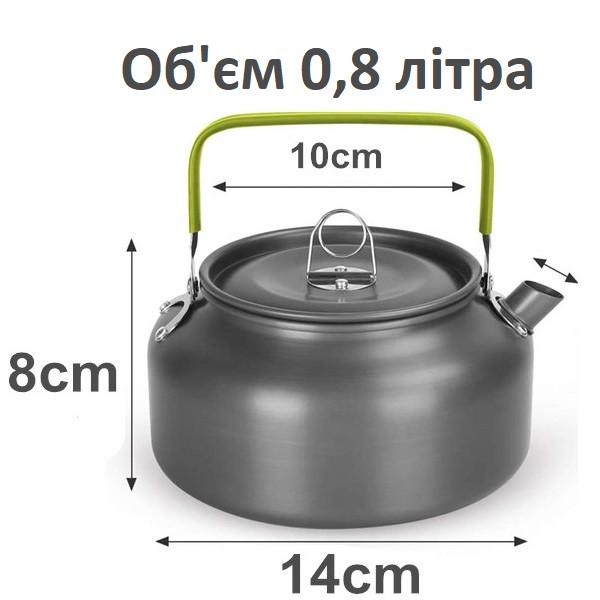 Набор туристической посуды Ranger Prius Lux (RA 9947) - фото 7 Набор туристической посуды Ranger Prius Lux (RA 9947) - фото 7