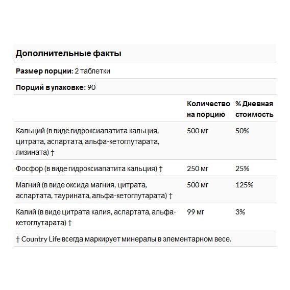 Мультиминеральный комплекс Country Life Calcium Magnesium and Potassium 500 мг : 500 мг : 99 мг 180 Tabs (CLF-02486) - фото 2