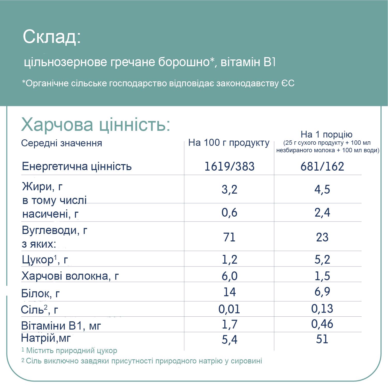 Каша безмолочна дитяча Fleur Alpine Organic Buckwheat гречана з 4 місяців (4779050670117) - фото 6