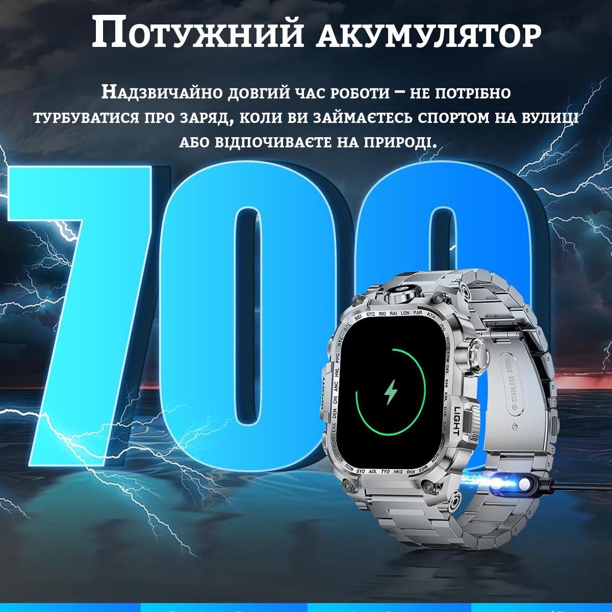 Смарт-годинник чоловічий Lige військовий зі світлодіодним ліхтариком для Android iOS 2,01" - фото 6 Смарт-годинник чоловічий Lige військовий зі світлодіодним ліхтариком для Android iOS 2,01" - фото 6