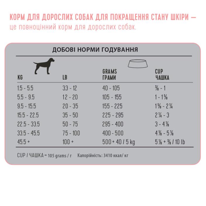 Корм сухий для собак 1st Choice Derma 12 кг (6214311) - фото 2 Корм сухий для собак 1st Choice Derma 12 кг (6214311) - фото 2