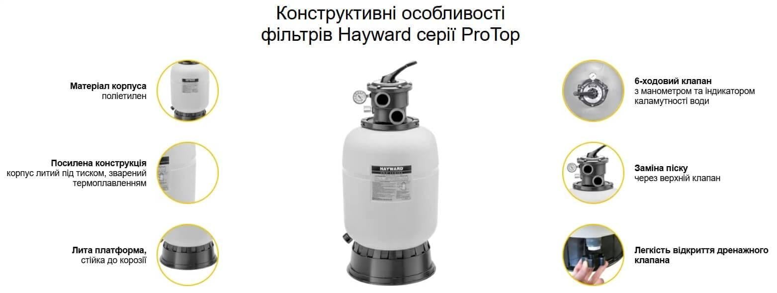 Фільтр пісочний Hayward Pro HB Top S210TXE 10 м.куб/год D511 мм 1,5" завантаження 100 кг - фото 4 Фільтр пісочний Hayward Pro HB Top S210TXE 10 м.куб/год D511 мм 1,5" завантаження 100 кг - фото 4