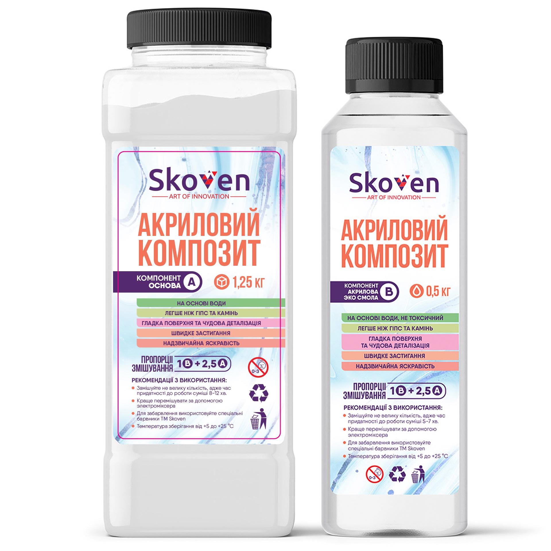 Композит акриловый влагостойкий Skoven Basic для творчества и заливки форм свечей 1,75 кг Композит акриловый влагостойкий Skoven Basic для творчества и заливки форм свечей 1,75 кг