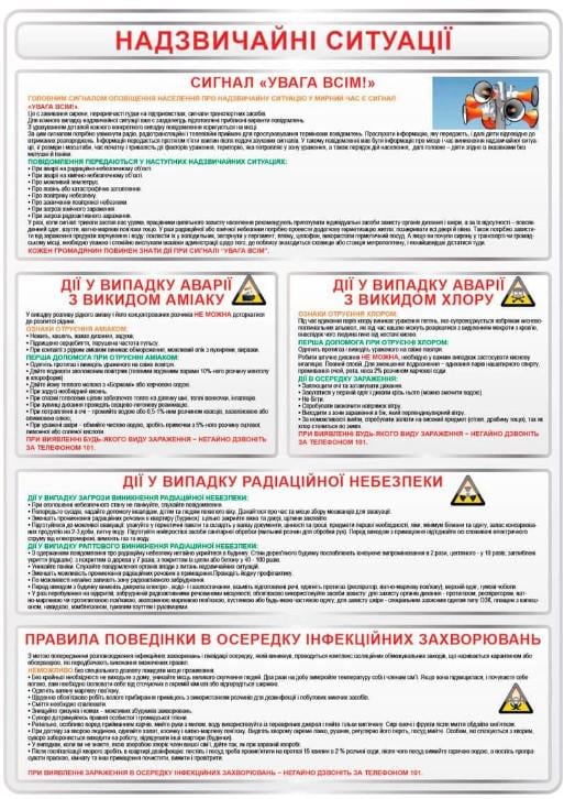 Стенд Надзвичайні ситуації Білий (Д-6687)