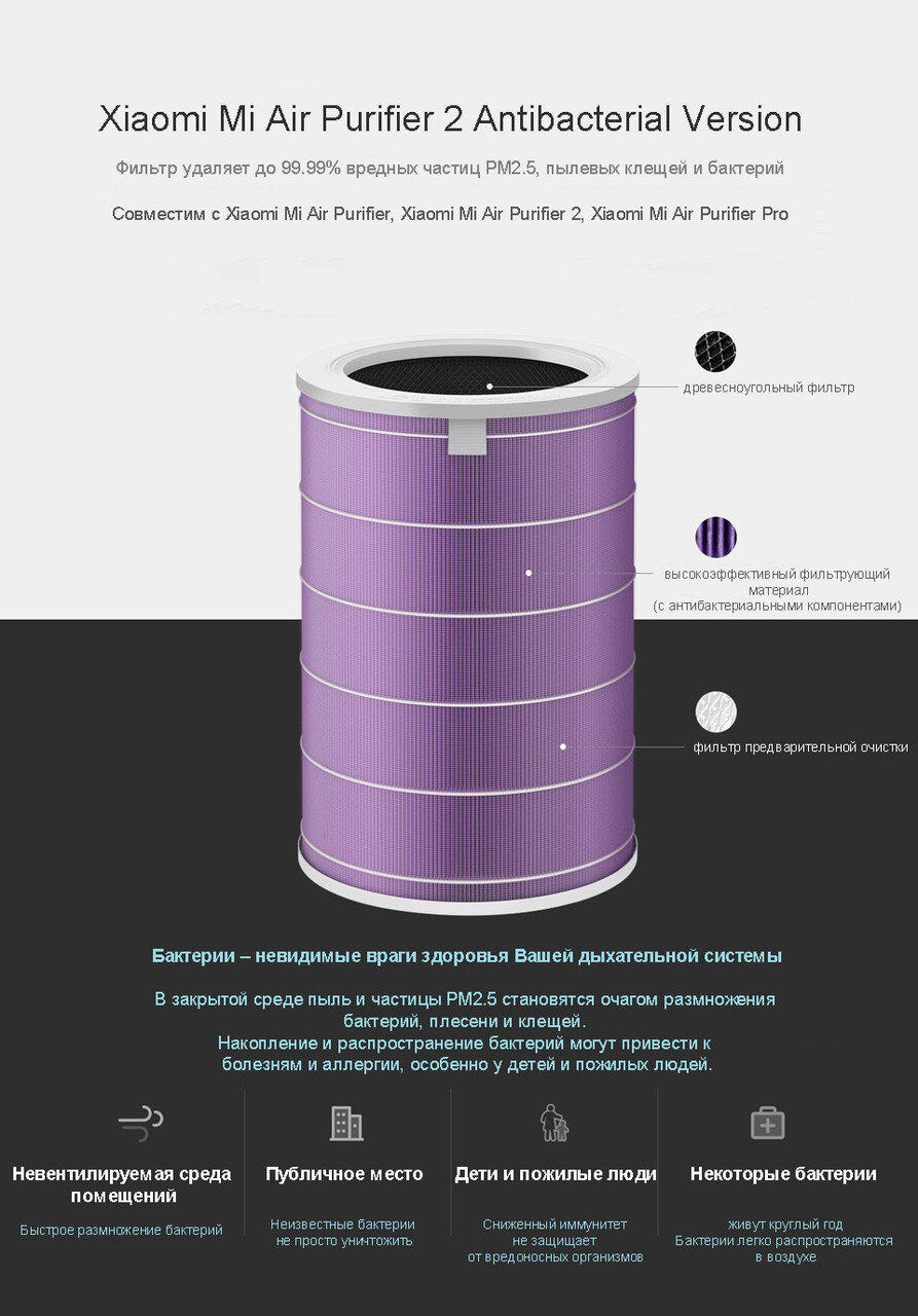 Hepa-фильтр для очистителя воздуха Antibacterial MCR-FLG no chip Purple - фото 4