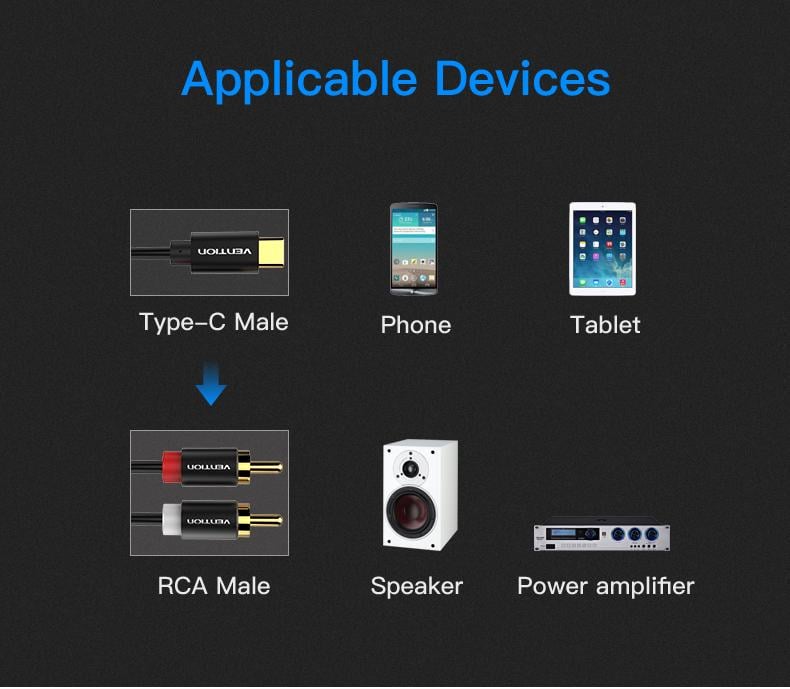 Кабель Vention Type-C-2RCA стерео тюльпани-USB-C Hi-Fi звук AUX DAC ЦАП 1,5 м Чорний (BGDBG) - фото 14