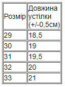 Туфлі для хлопчика р. 29 Чорний (4348-v0) - фото 2